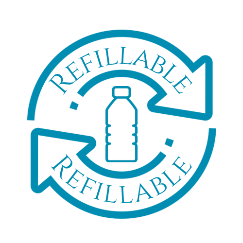 Refillable skin-care and beauty | The Royal Kellys
