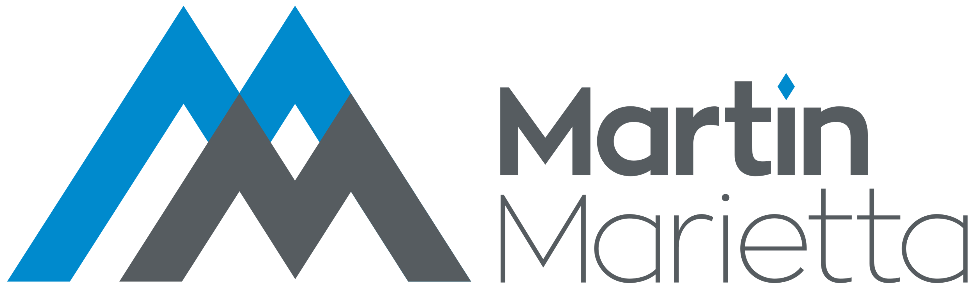 Martin Marietta Materials