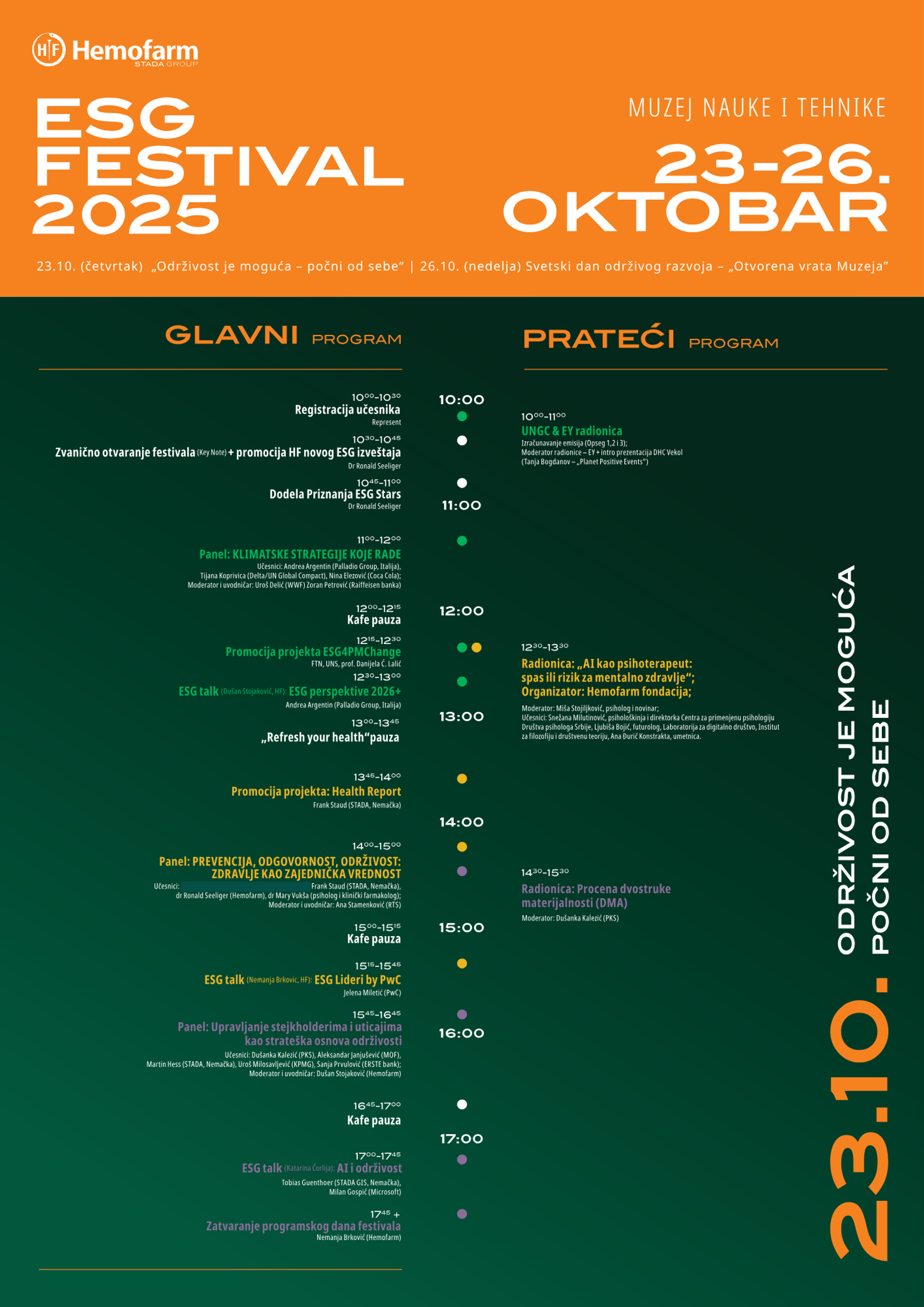 ESG_Hemofarm_Plan_Programa_Festival_2025_SRB