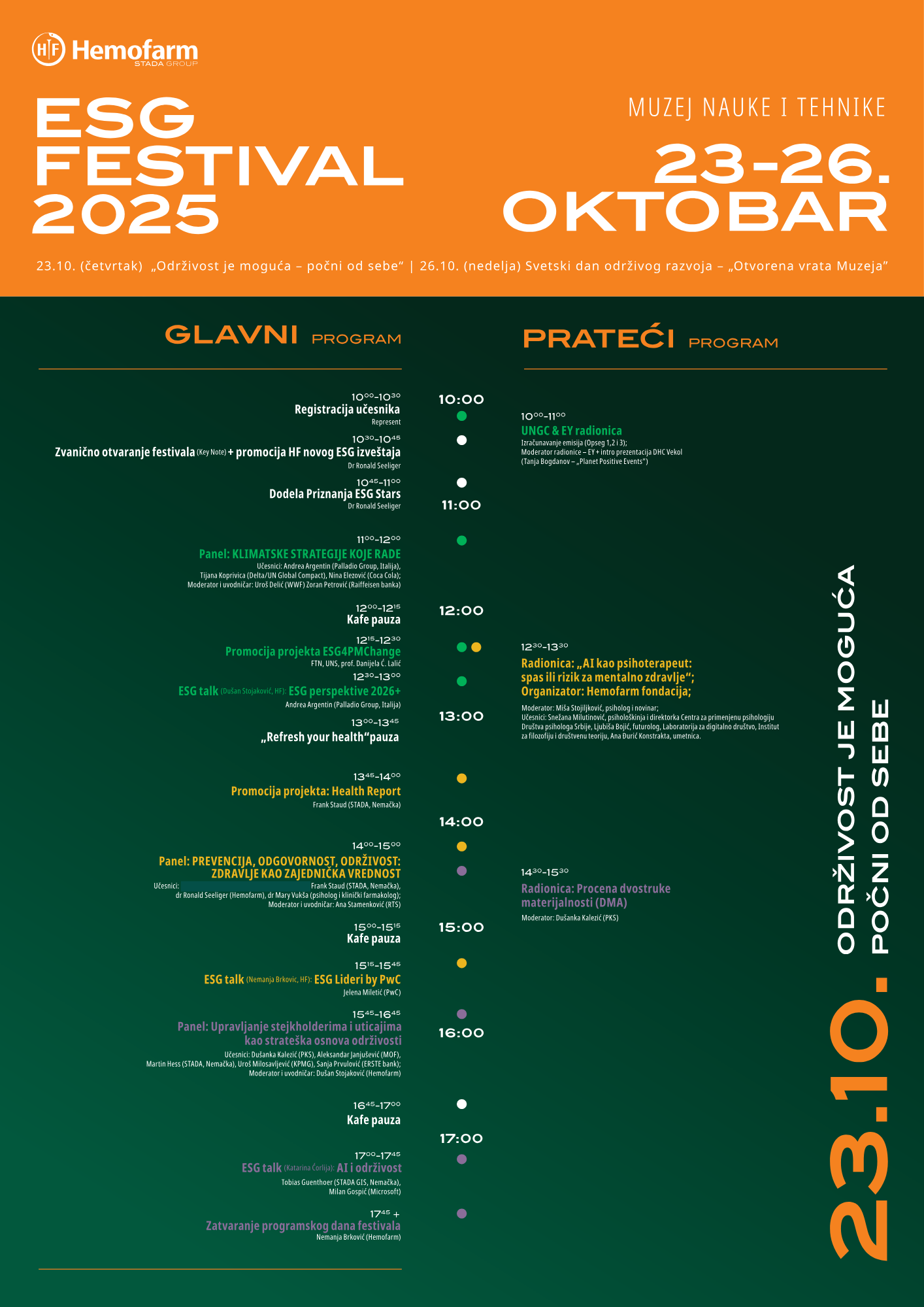 ESG_Hemofarm_Plan_Programa_Festival_2025_SRB