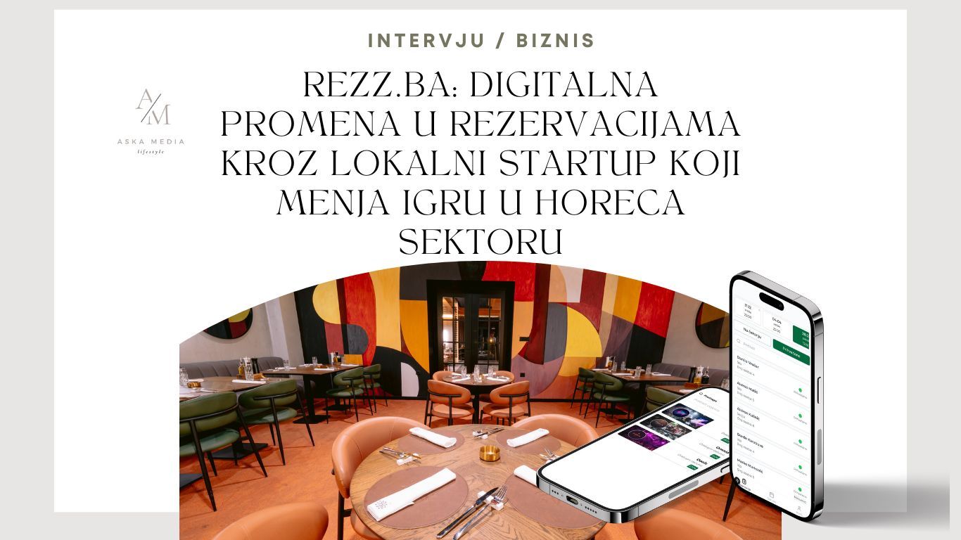 REZZ:BA Aplikacija za rezervacije