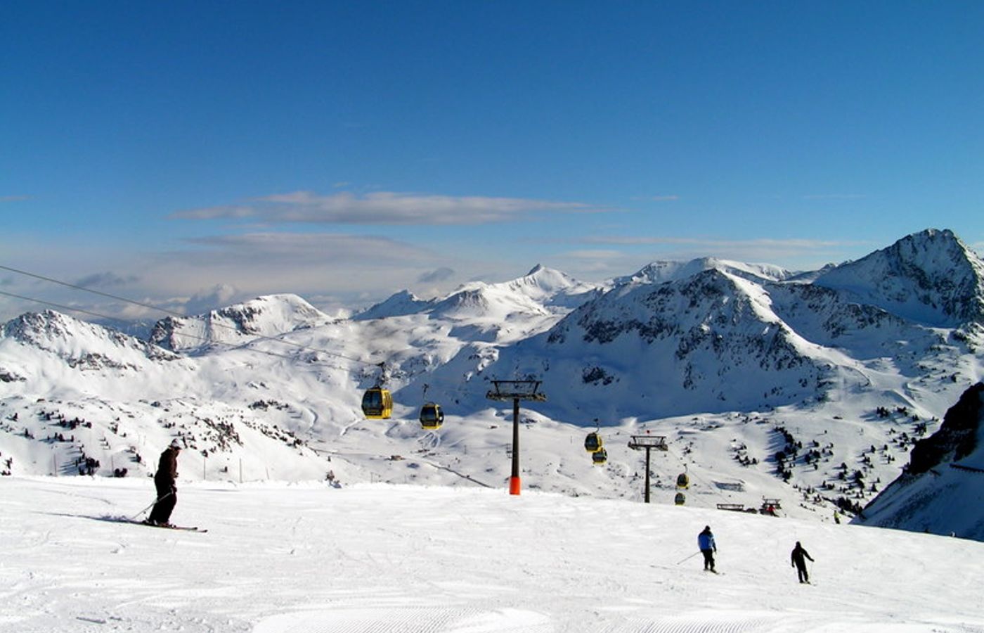 Obertauern - The Snow-Sure Circuit Closest to Salzburg