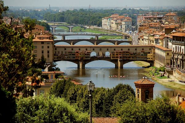 12 Top Places to Visit in Florence, Italy