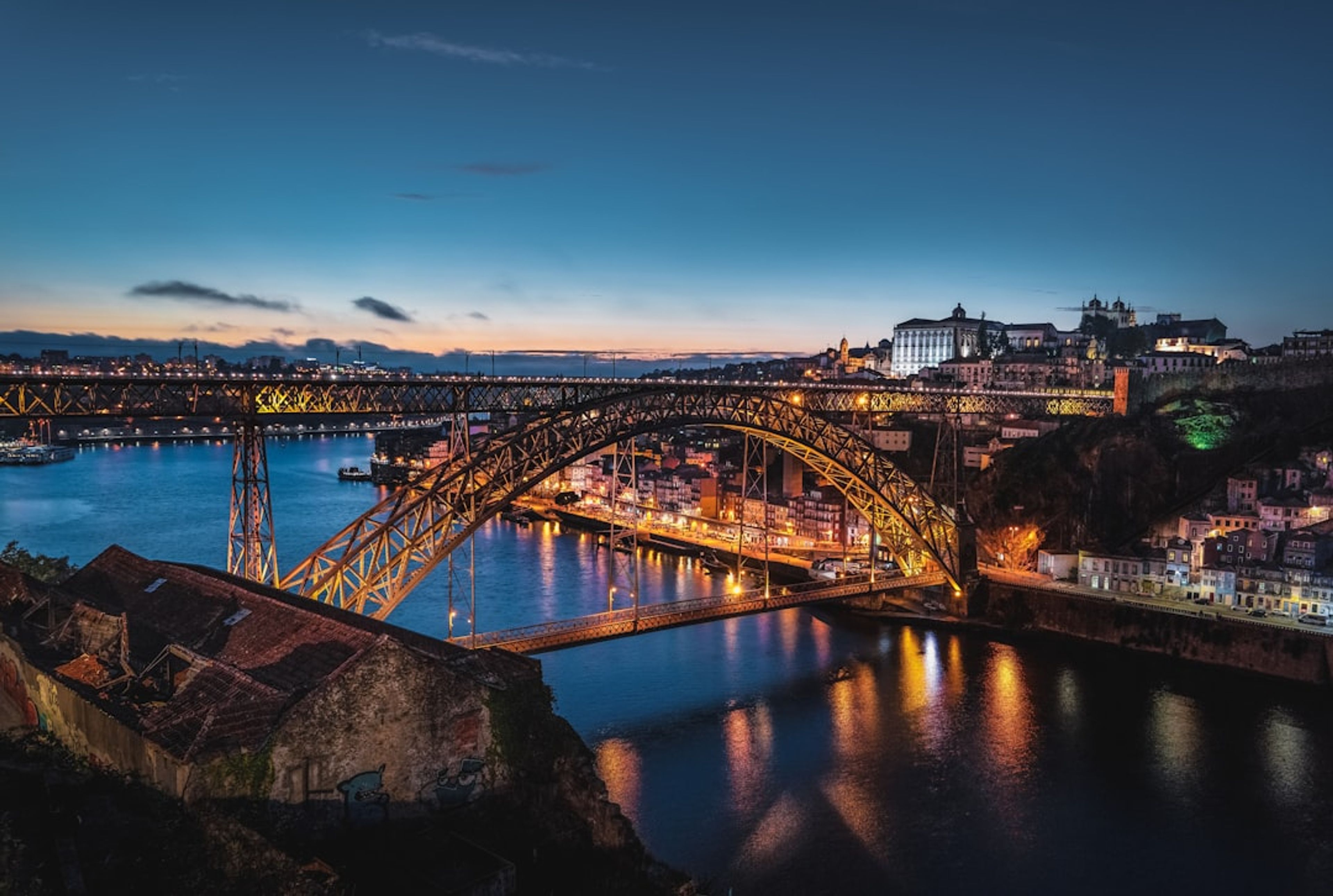 12 Top Places to Visit in Porto
