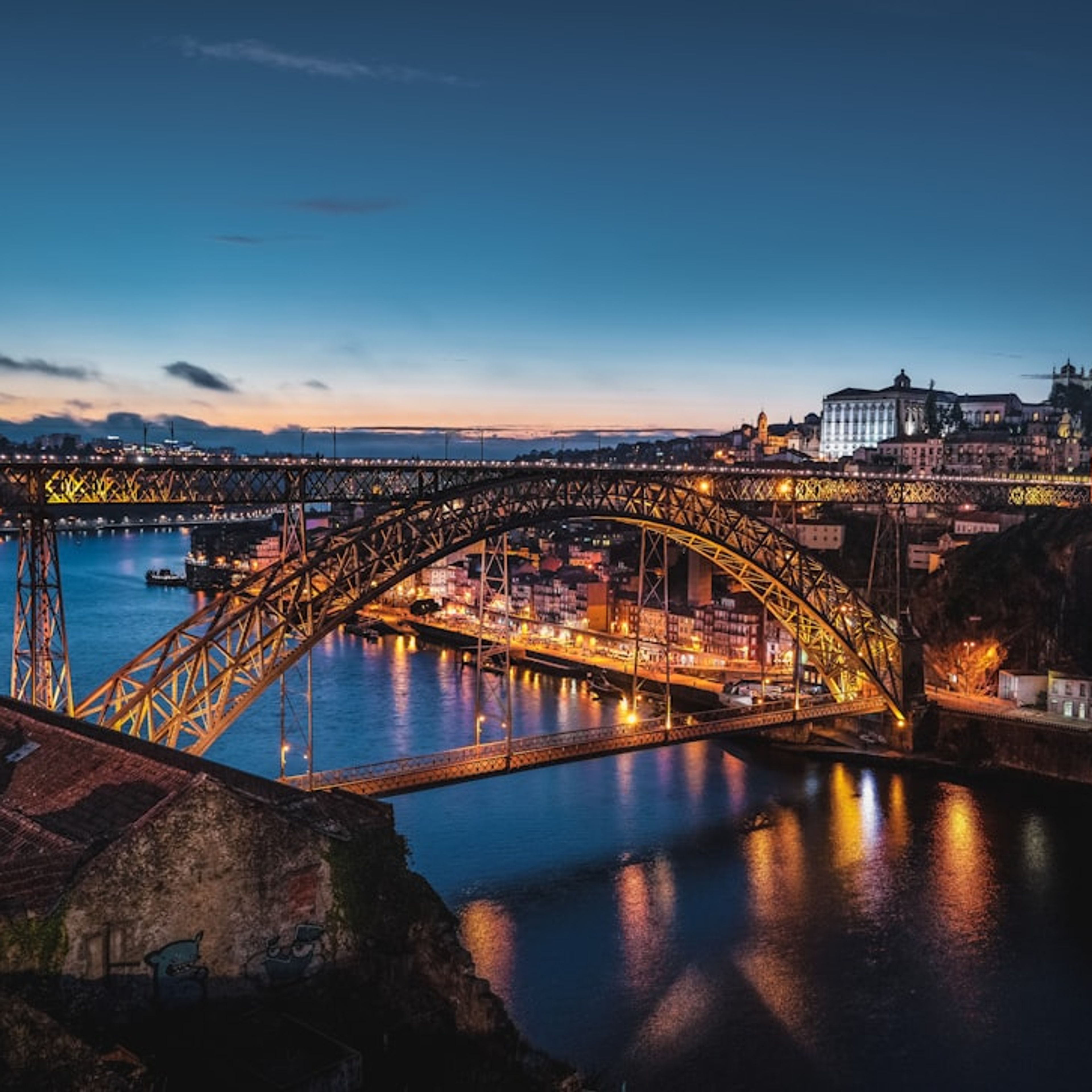 12 Top Places to Visit in Porto
