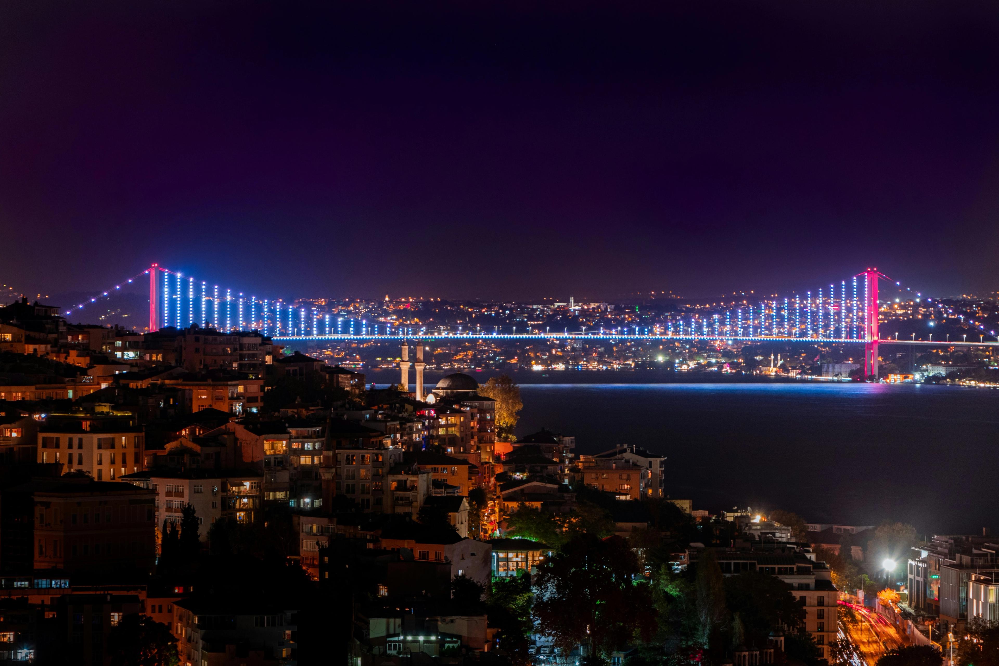 Istanbul Blockchain Week 2027