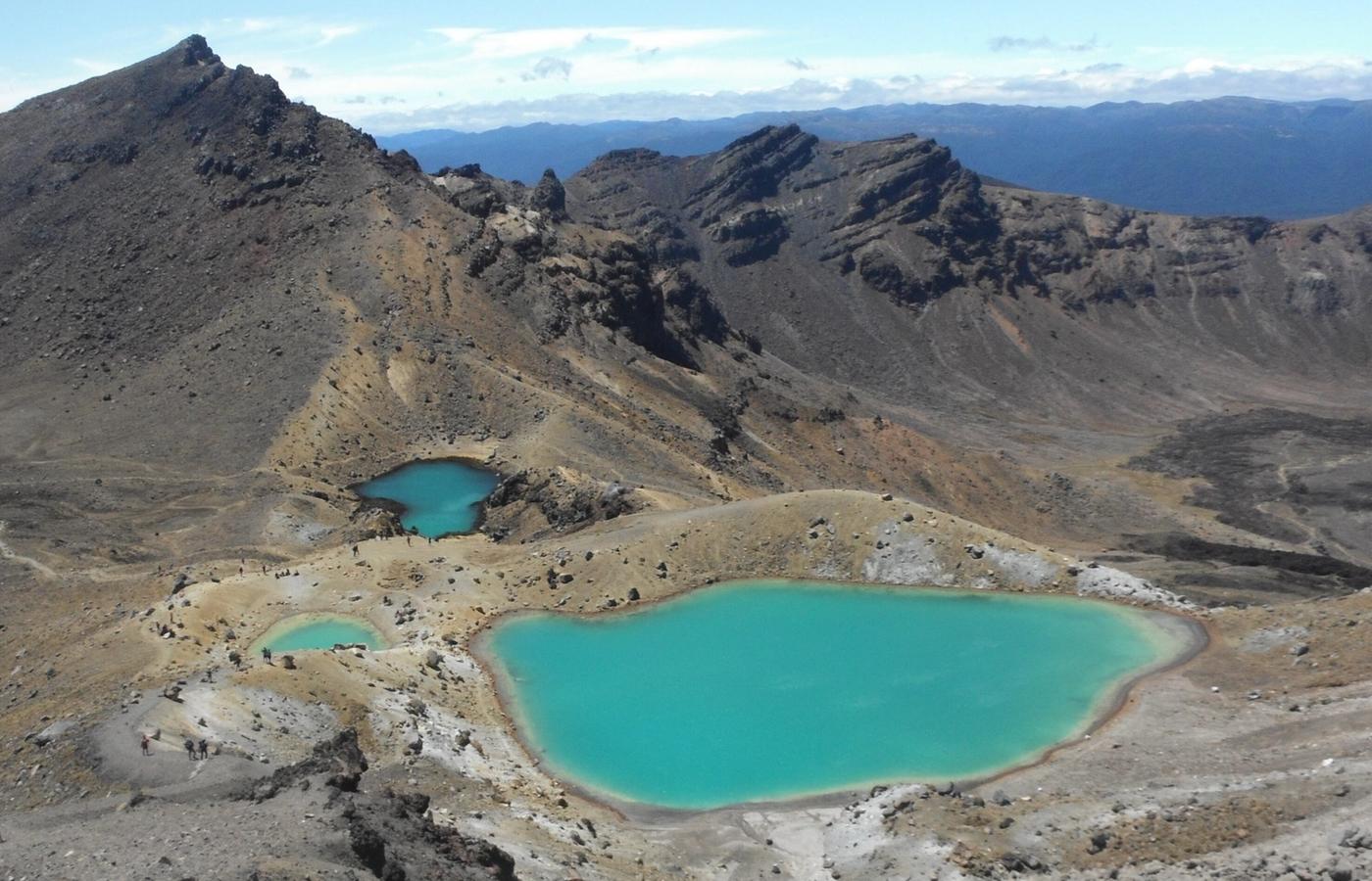 Mount Tongariro and Red Crater - The Volcanic Core Walked as a Return Trip