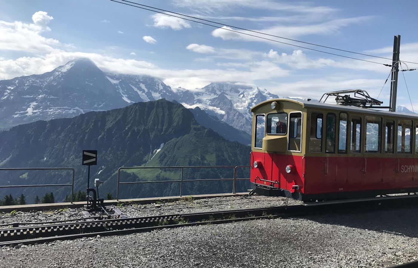 Swiss Museum of Transport (Verkehrshaus) - Switzerland's Most-Visited Museum