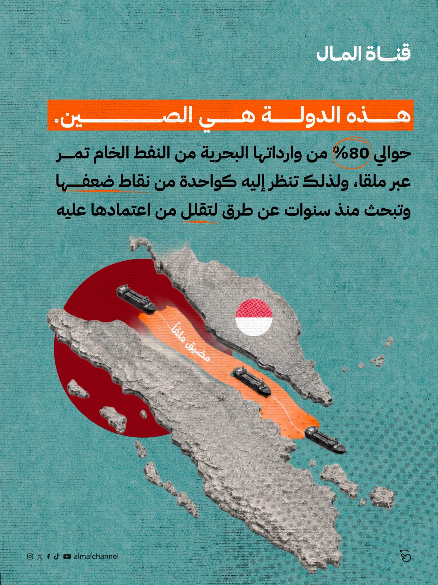 Price of your country?, slide 5