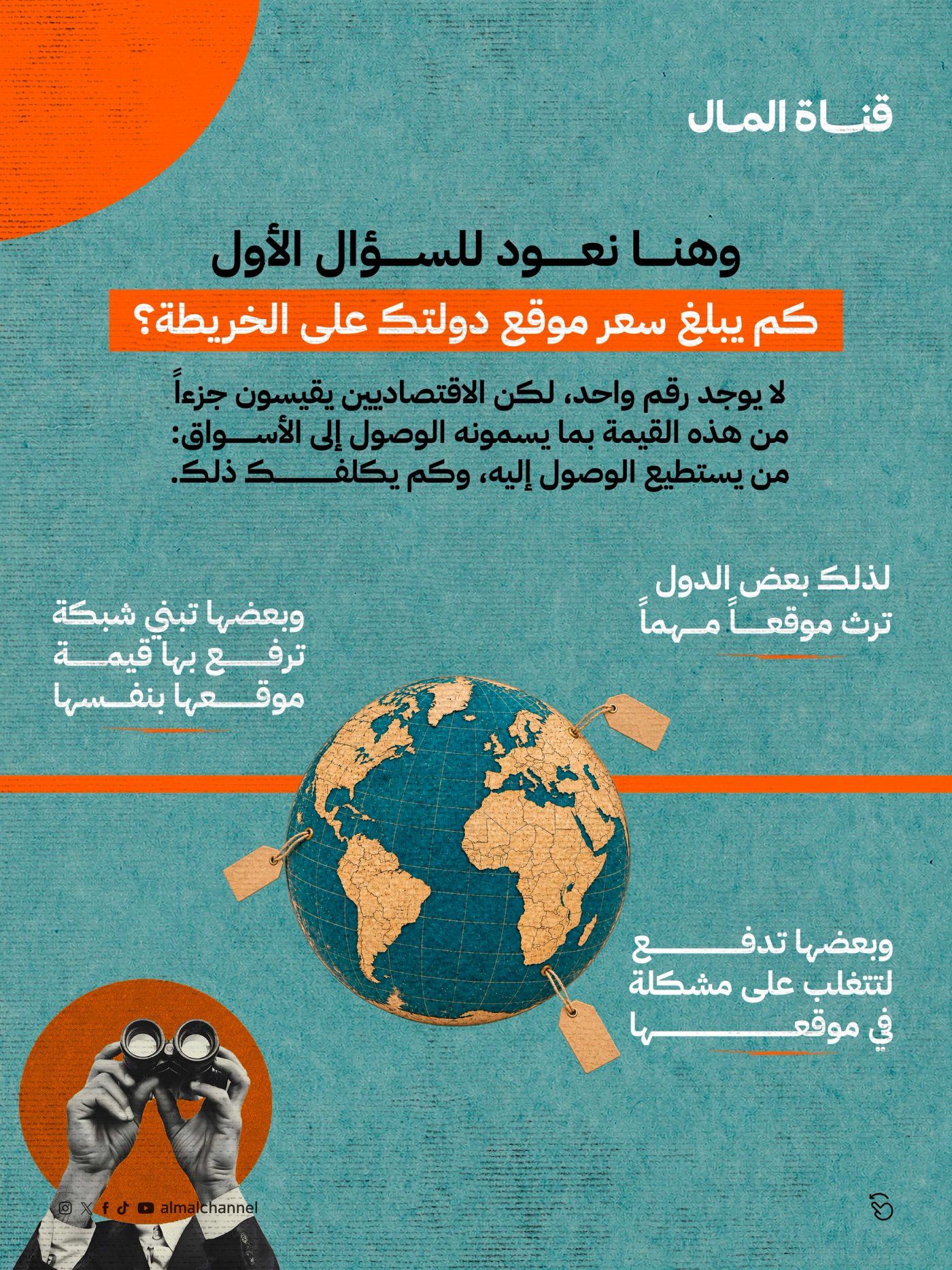 Price of your country?, slide 7