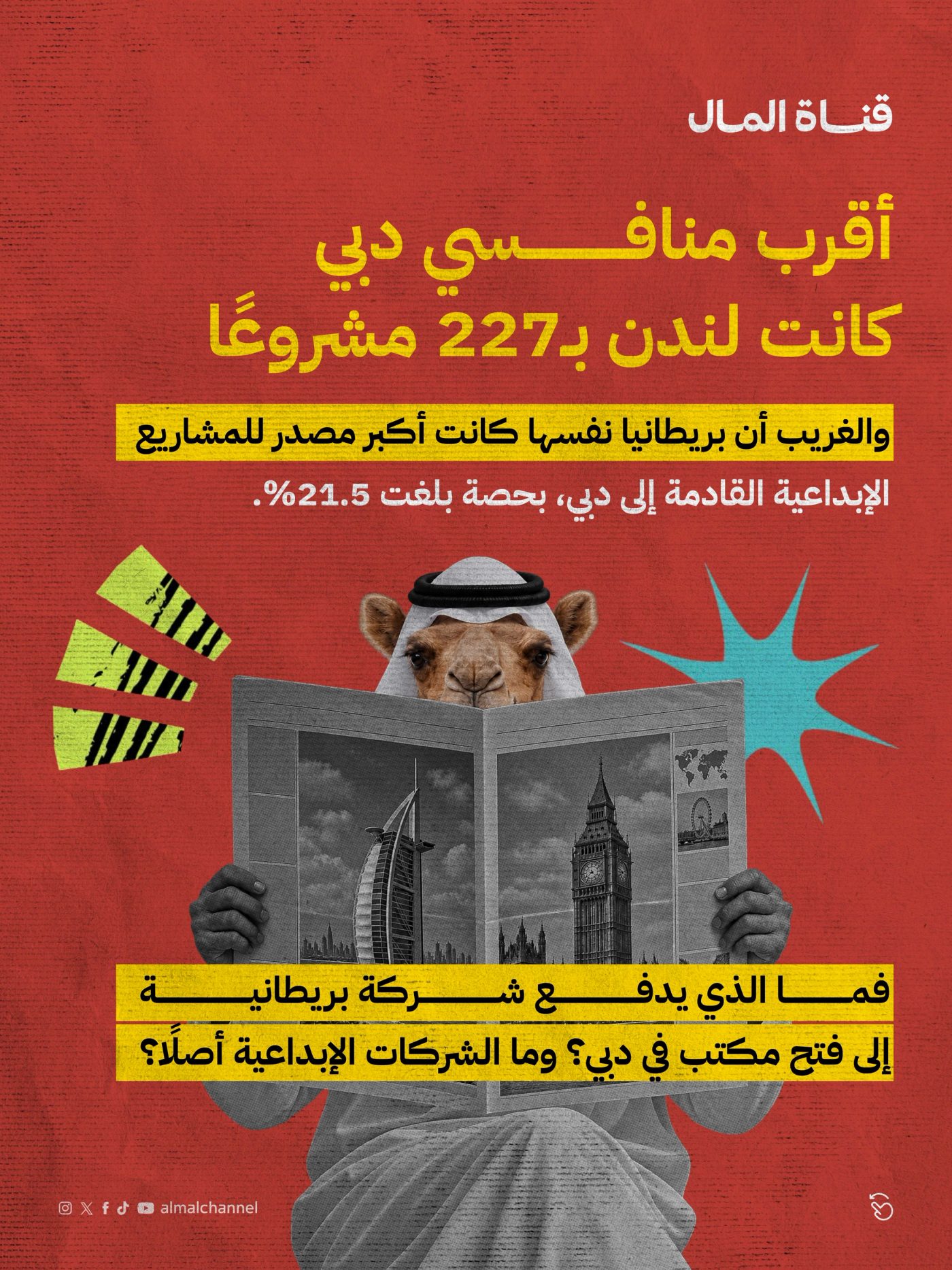 لماذا دبي؟, slide 2