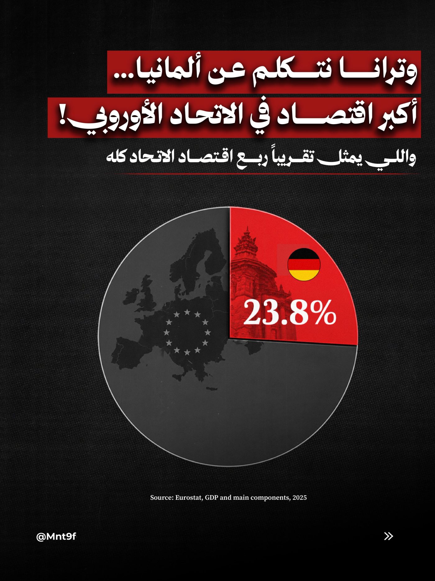 المدواخ , slide 11