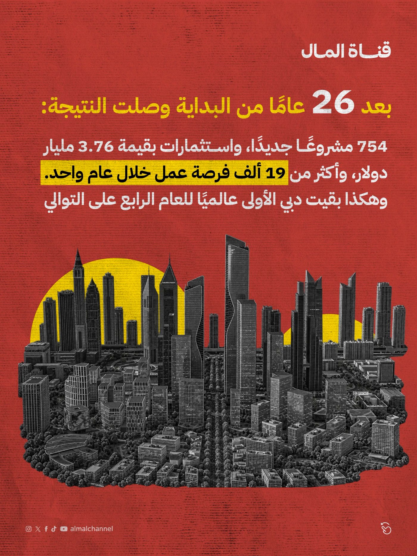 لماذا دبي؟, slide 8