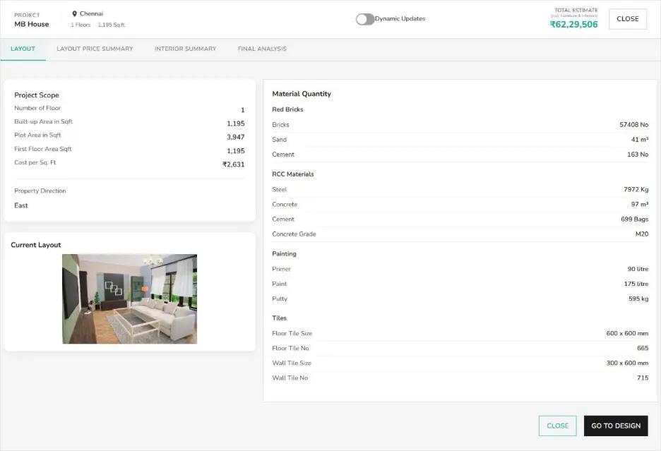 Smart Construction Cost Estimator showing layout details, material quantities, and total estimate of ₹62,29,506 for MB House in Chennai