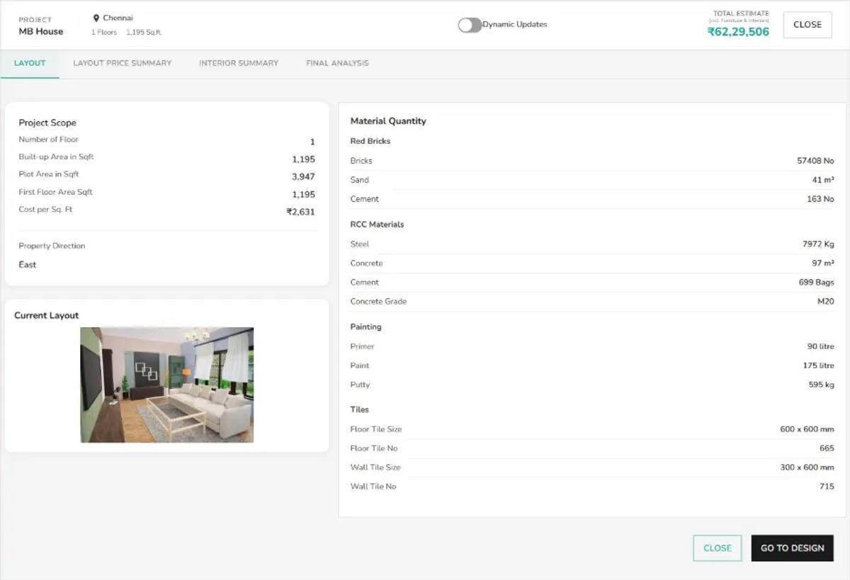 AI-powered home design software showing smart budget estimation dashboard with material quantity and cost breakdown for construction project