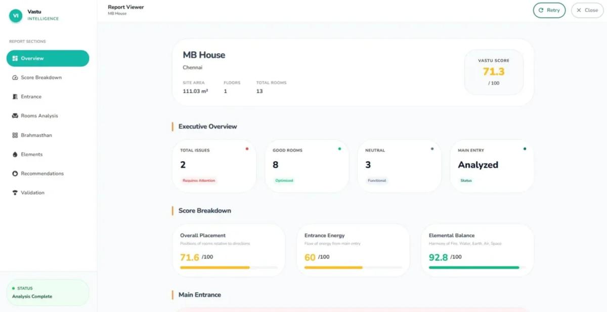 AI-powered Vastu analysis dashboard showing house Vastu score, entrance evaluation, room analysis, recommendations, and energy flow assessment.