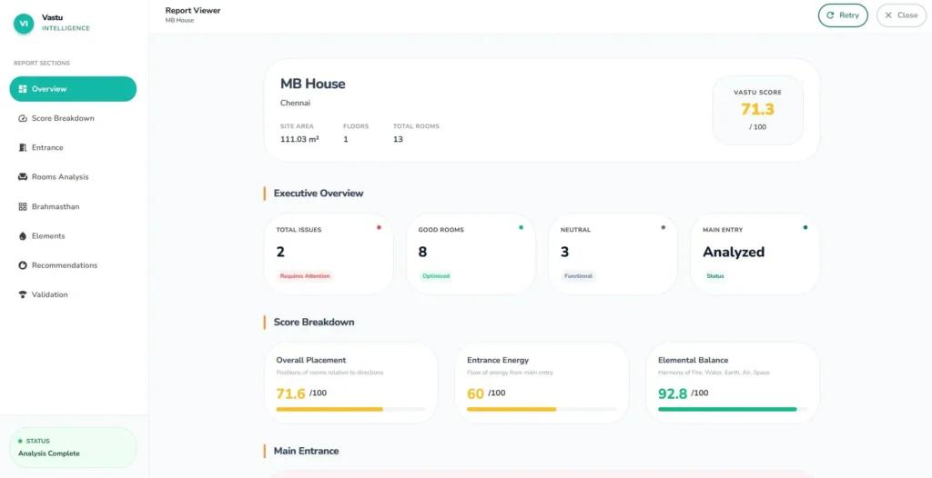 AI-powered Vastu analysis dashboard showing house Vastu score, entrance evaluation, room analysis, recommendations, and energy flow assessment.