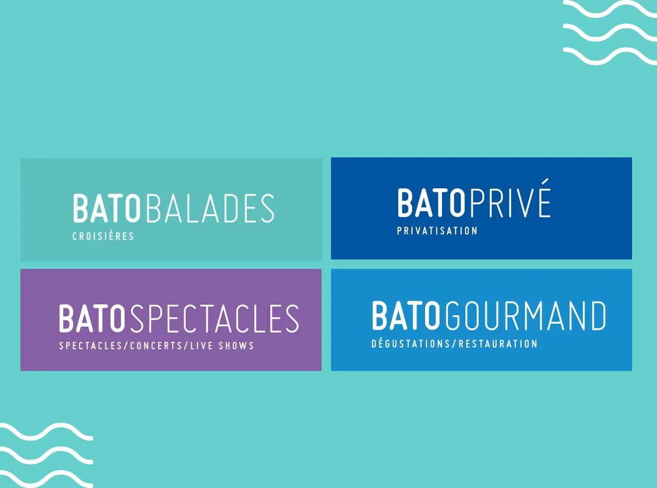 Batorama — slide 3