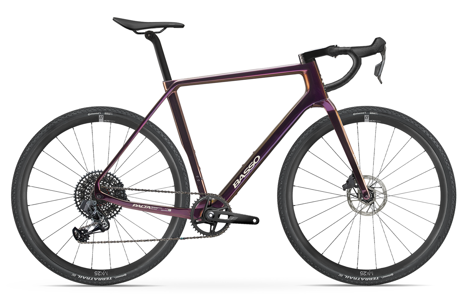 253d91aba054b9caf5a0d9a1dadd42