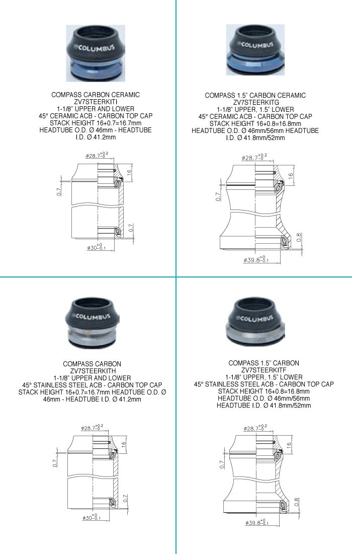 Compass Integrated Headset 1-1/8
