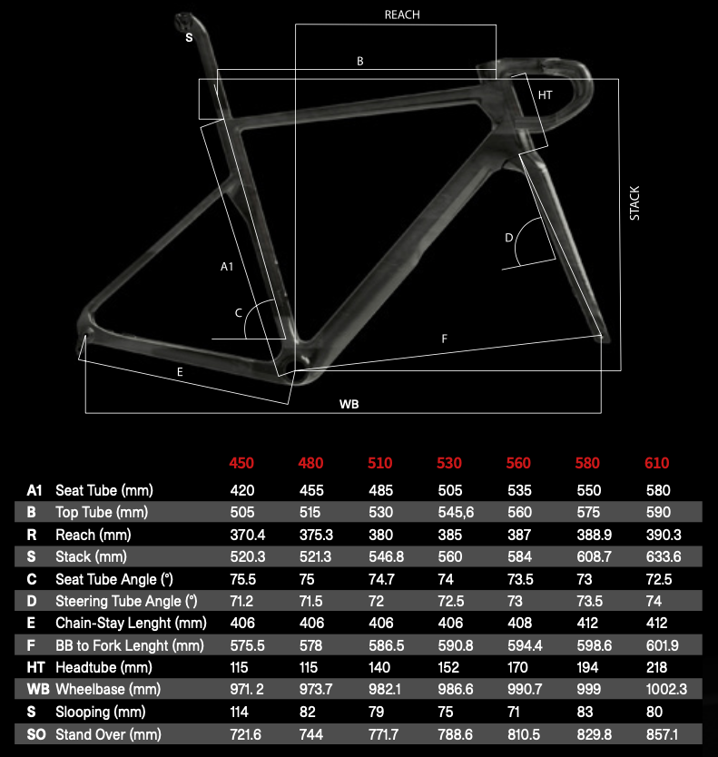 Size Chart Tcr Advanced Geometry Disc Giant Tcr Advanced Pro