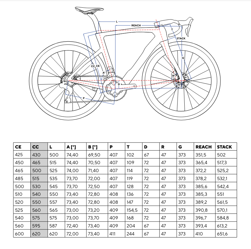 Bmc Timemachine 01 Size Guide BMC Timemachine 01 Disc One