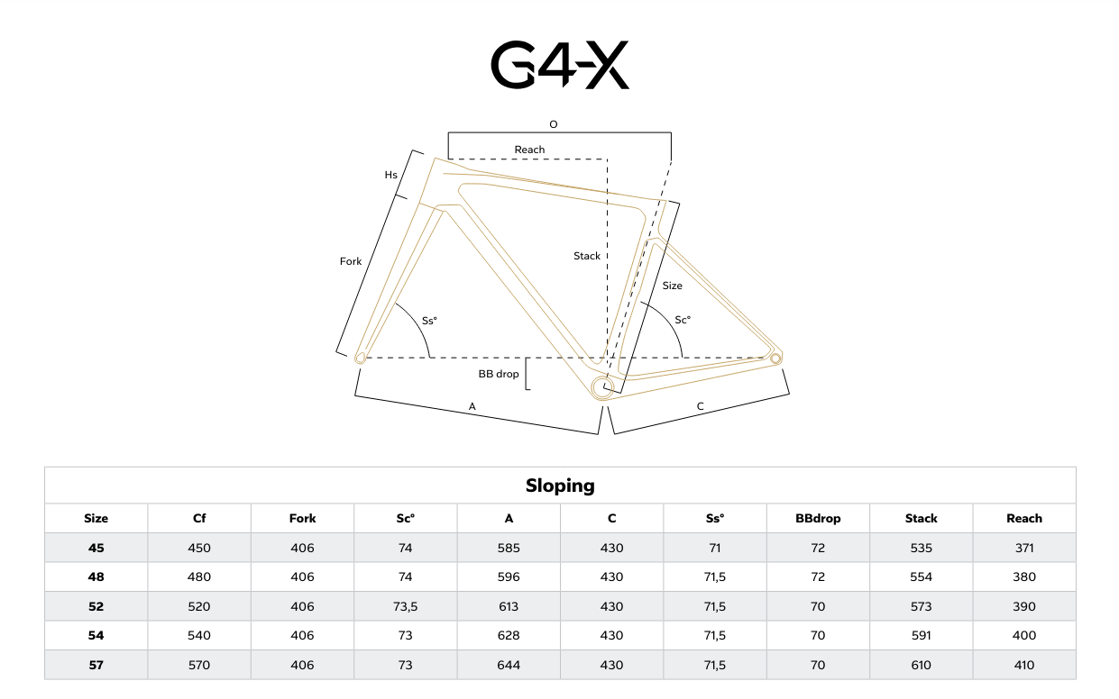 click to initialize the gallery