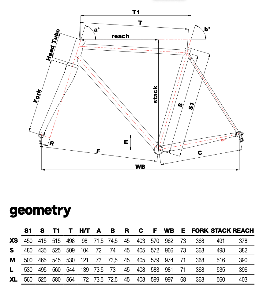 Cinelli discount bike sizing