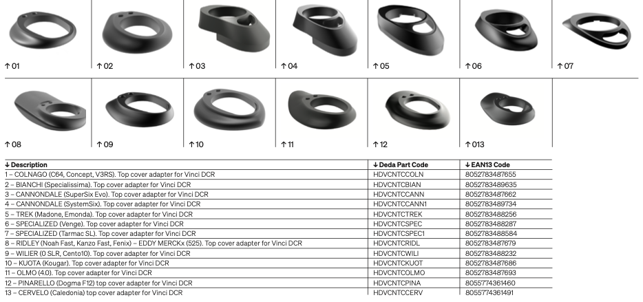 Deda Elementi | Top cover adapter for Vinci DCR | Cicli Corsa