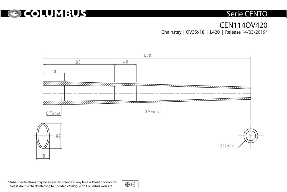 Columbus CENTO Tube Set