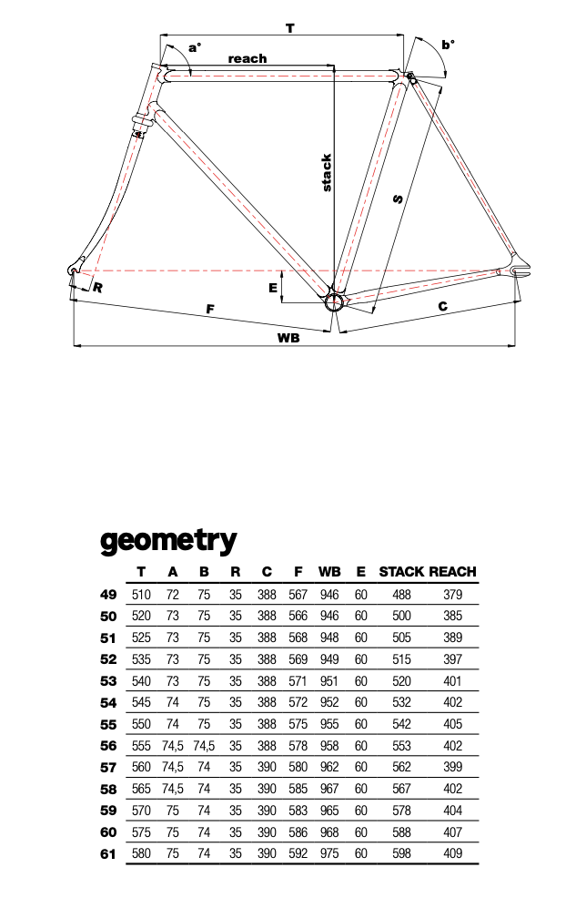 Telaio Sloping Taglia Della Bici Da Corsa Mountain Bike Misure