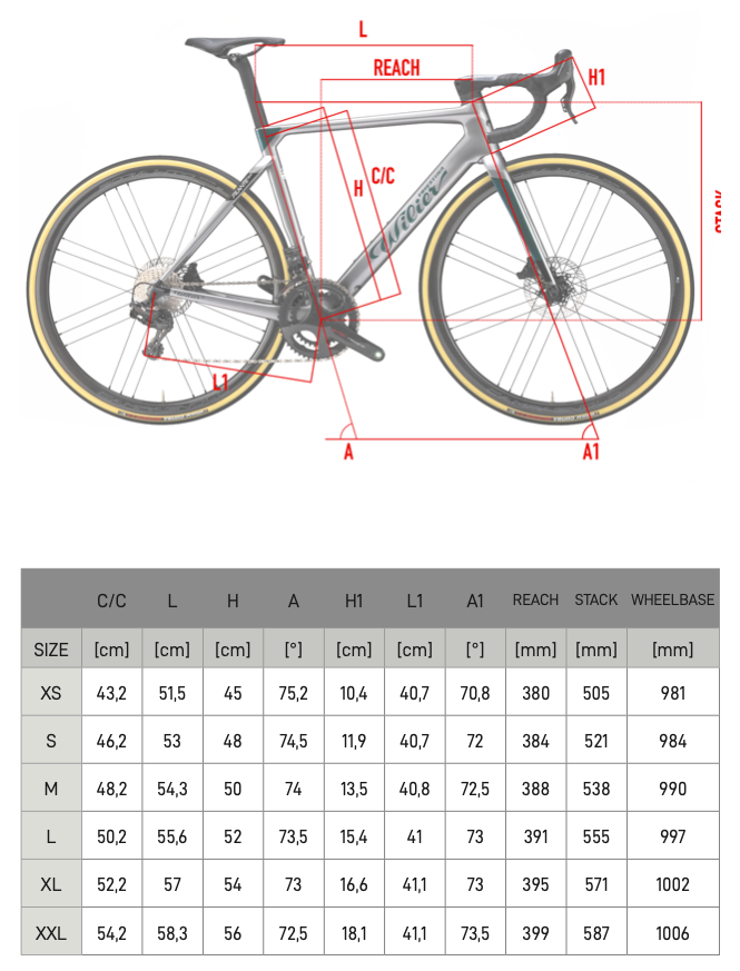 Gran Turismo Wilier Gtr Sl Geometry Wilier Gtr 2017 Wilier Gtr