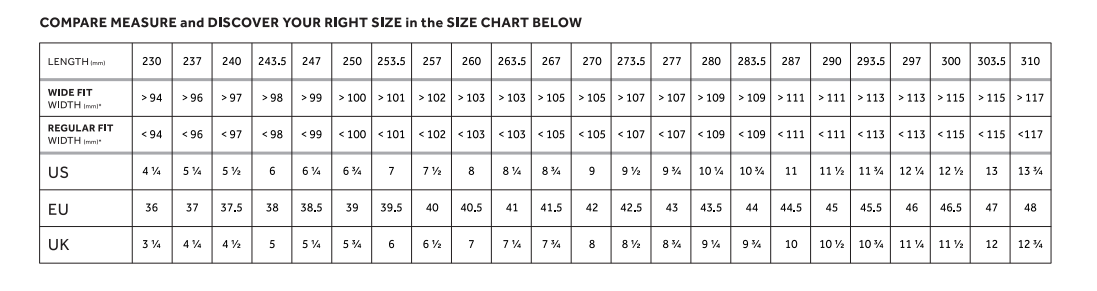 Bike Specialized Clothing Size Chart Sizing Guide Mens Cycling