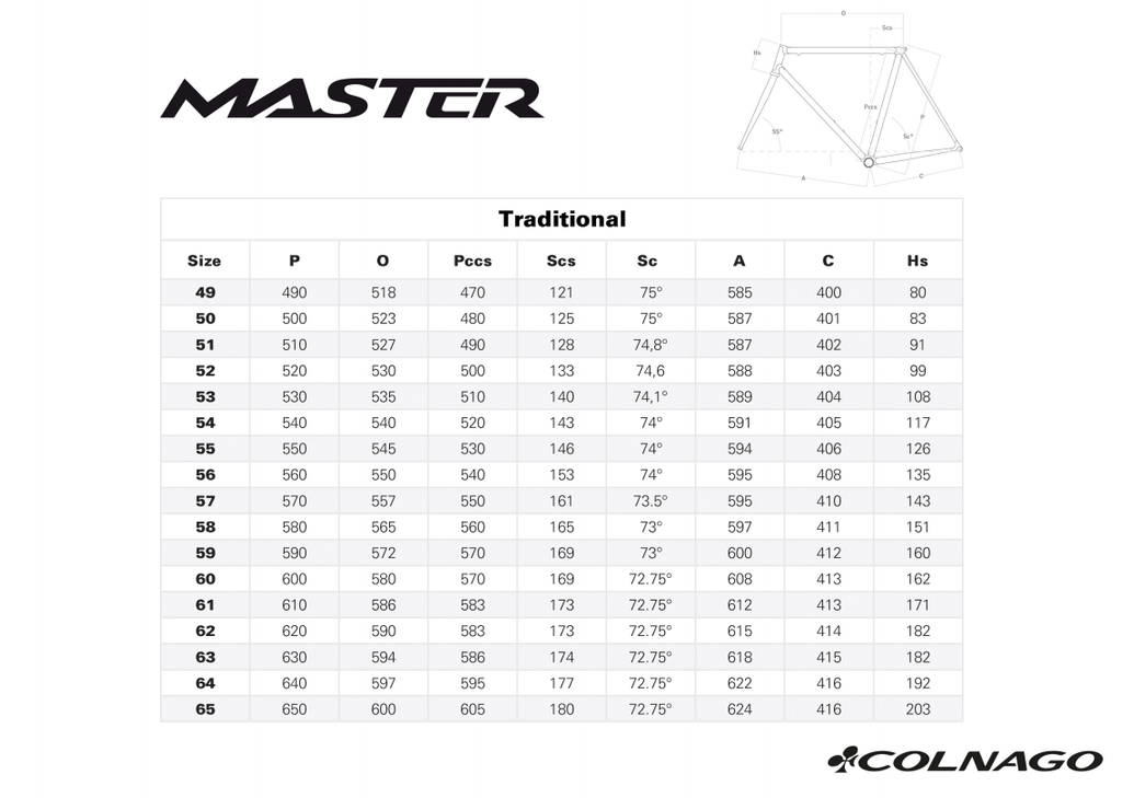 Colnago Master Frameset | Cicli Corsa | Free EU Shipping