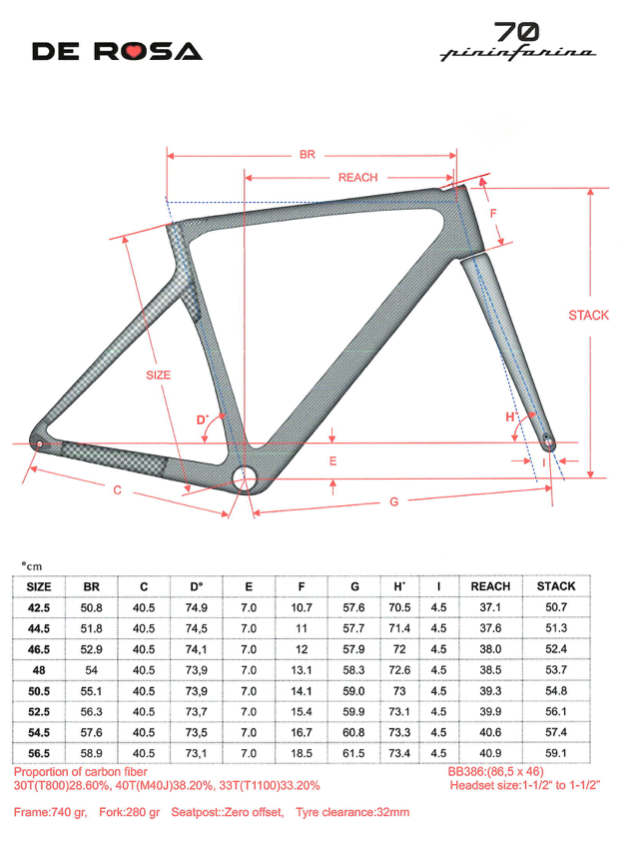 De rosa size guide hotsell