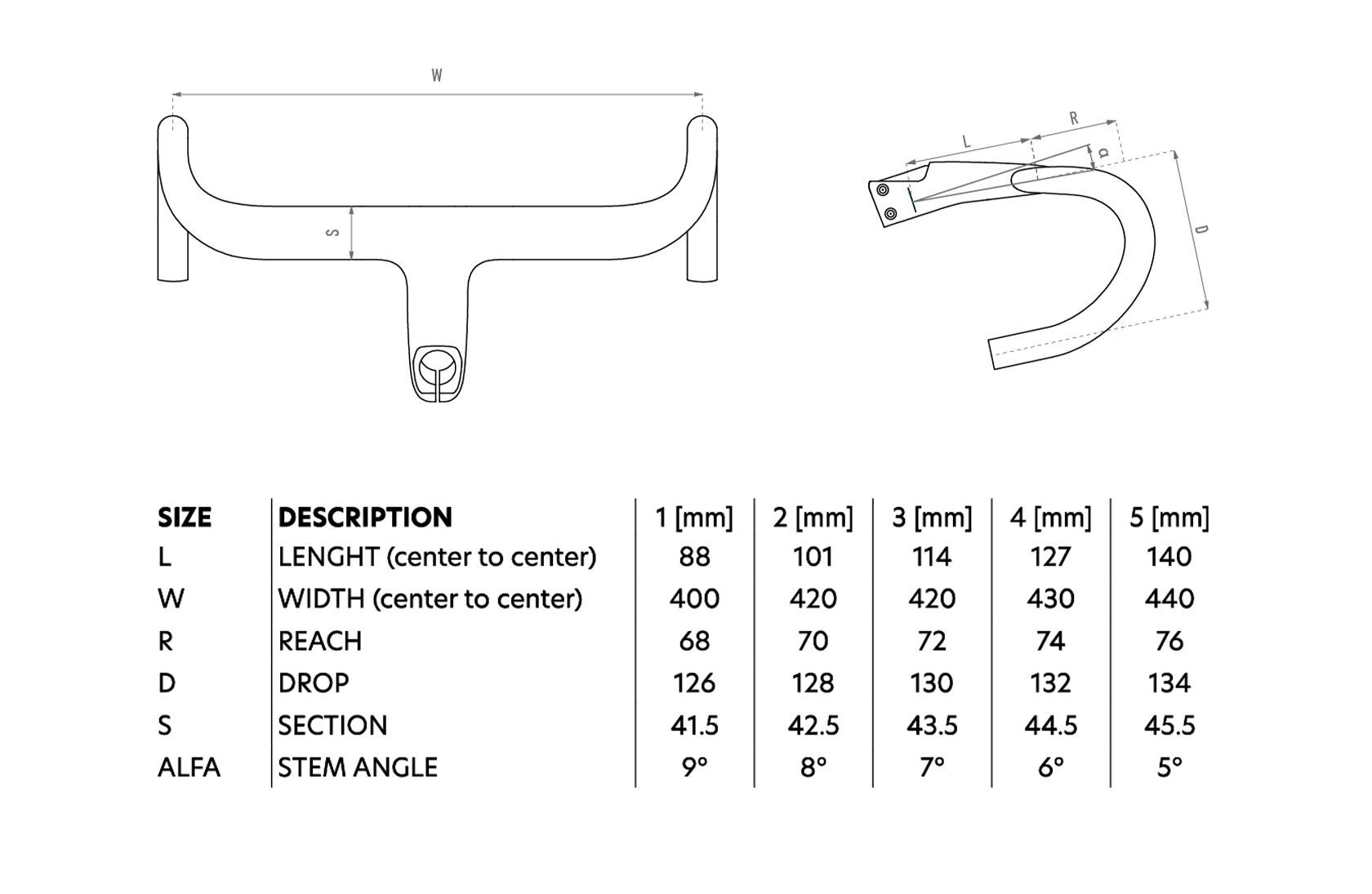 Wilier Filante SLR F21 Cavendish Frameset wilier-filante-slr-f21-cavendish-frameset