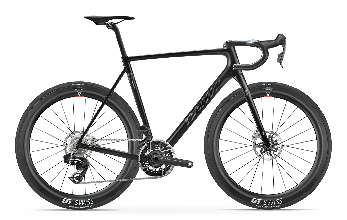 BASSO × SRAM REDグリーンモデル BASSO × SRAM REDグリーンモデル