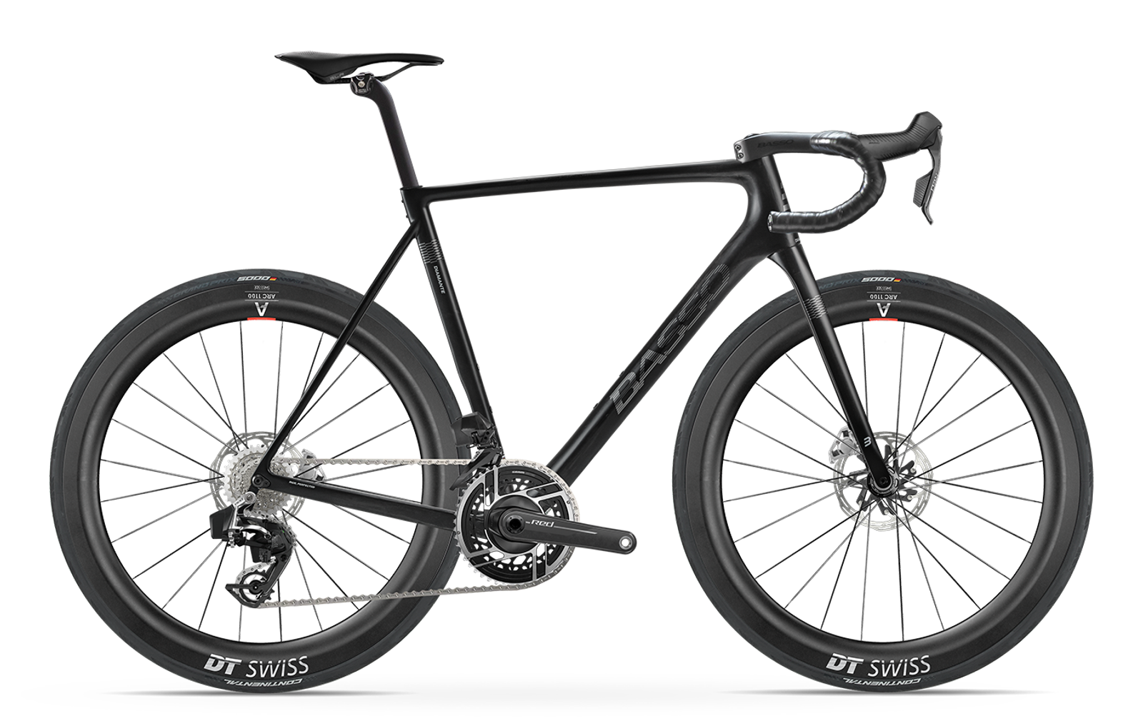 BASSO × SRAM REDグリーンモデル BASSO × SRAM REDグリーンモデル