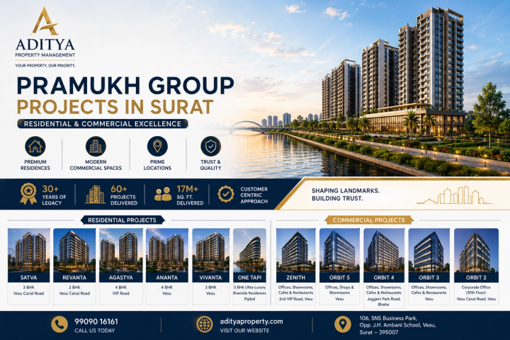 Pramukh Group Projects in Surat – Residential & Commercial Property Guide 2026