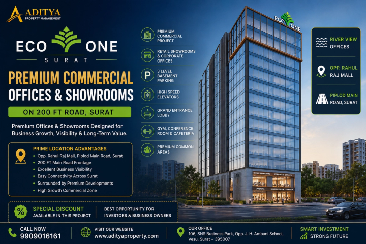 Eco One Surat – Premium Commercial Offices & Showrooms on 200 Ft Road | Complete Investment Guide 2026