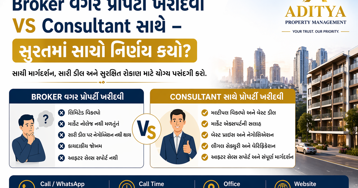 Broker વગર પ્રોપર્ટી ખરીદવી vs Consultant સાથે – સુરતમાં સાચો નિર્ણય કયો?
