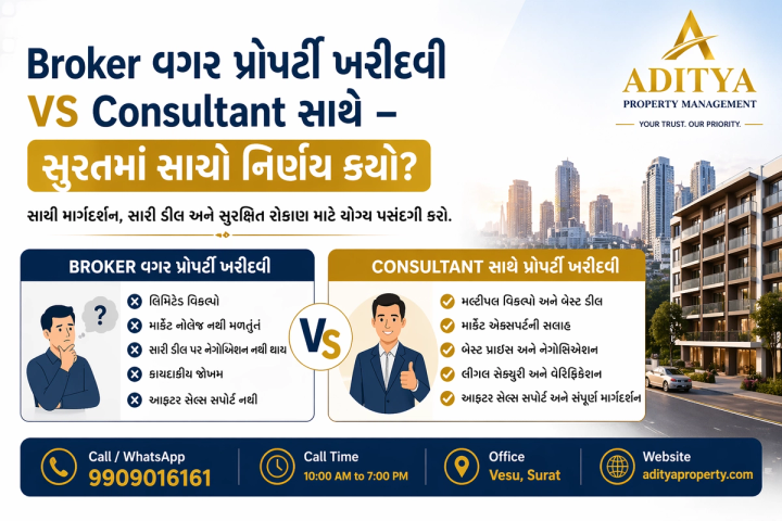 Broker વગર પ્રોપર્ટી ખરીદવી vs Consultant સાથે – સુરતમાં સાચો નિર્ણય કયો?