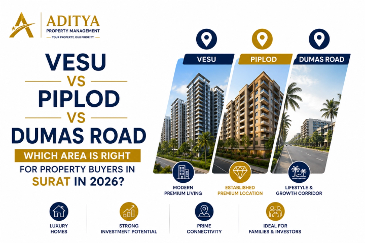 Vesu vs Piplod vs Dumas Road: Which Area Is Right for Property Buyers in Surat in 2026?  