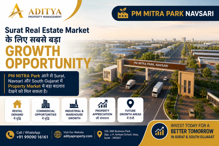 PM MITRA Park Navsari: Surat Real Estate Market के लिए सबसे बड़ा Growth Opportunity