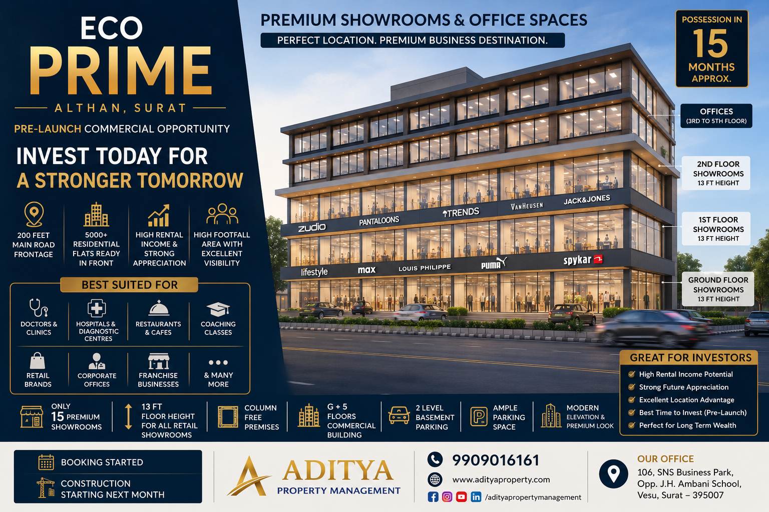 Eco Prime Althan, Surat – Premium Showrooms & Office Spaces on 200 Ft Main Road | High Growth Commercial Investment