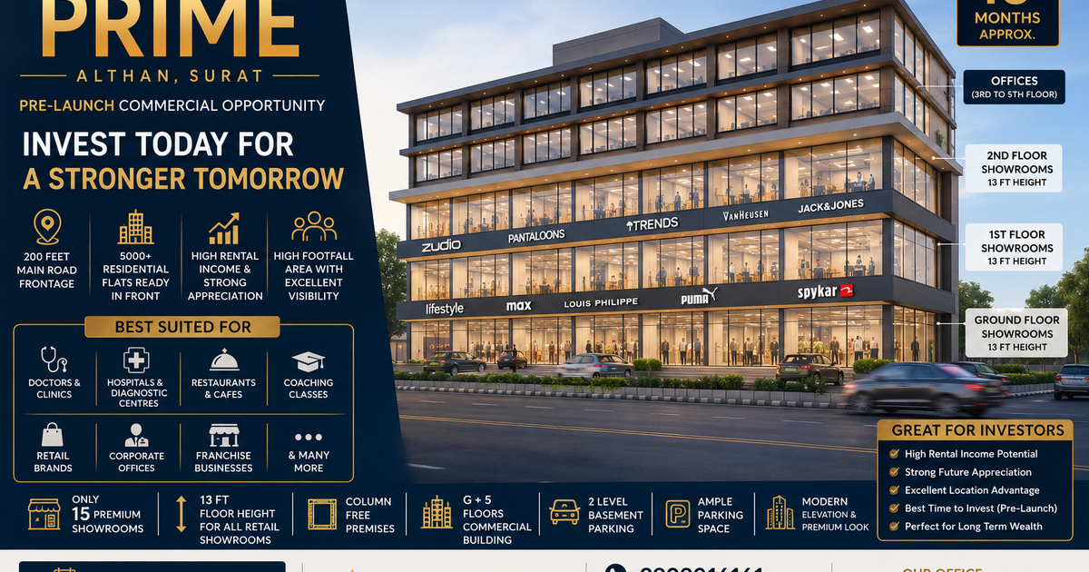 Eco Prime Althan, Surat – Premium Showrooms & Office Spaces on 200 Ft Main Road | High Growth Commercial Investment
