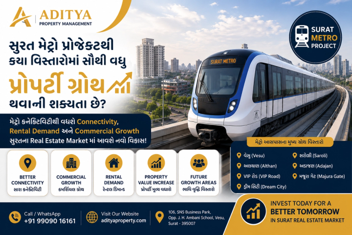 સુરત મેટ્રો પ્રોજેક્ટથી કયા વિસ્તારોમાં સૌથી વધુ પ્રોપર્ટી ગ્રોથ થવાની શક્યતા છે?