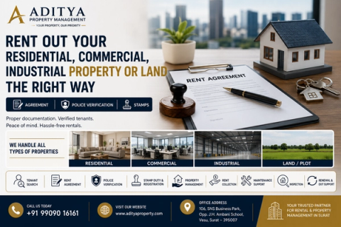 How to Rent Out Your Residential, Commercial, Industrial Property or Land in Surat – Complete Guide to Rent Agreement, Police Verification & Property Management