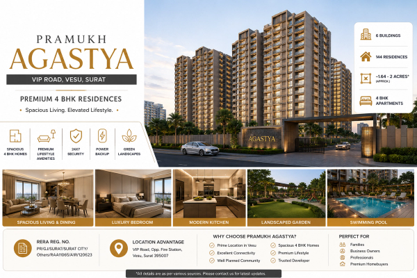 Pramukh Agastya VIP Road Vesu Surat – Premium 4 BHK Luxury Apartments | Complete Project Guide 2026