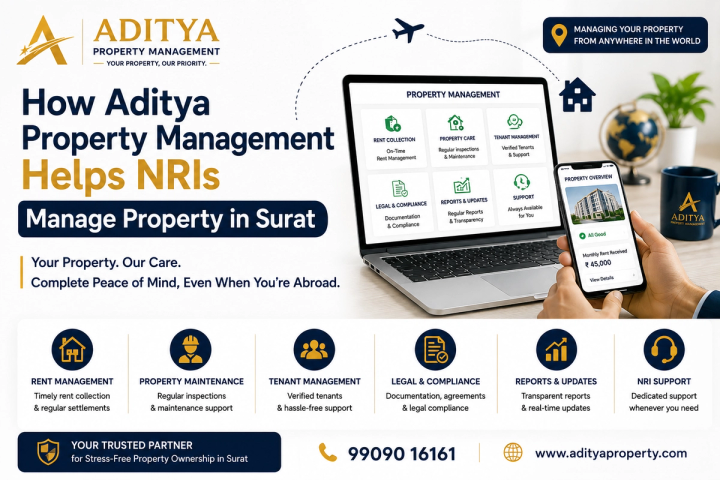 How Aditya Property Management Helps NRIs Manage Property in Surat